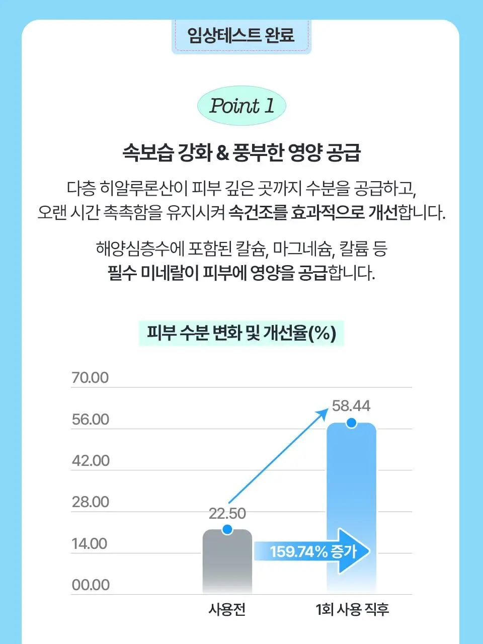 [장벽보습] 채운 히알루론 푸딩 미스트 앰플 100g 상세페이지 25